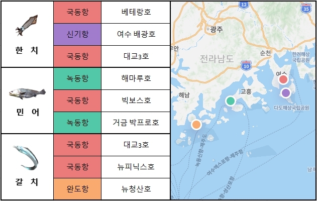 뉴태진호 이미지