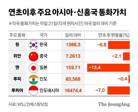 원화슈퍼 이미지
