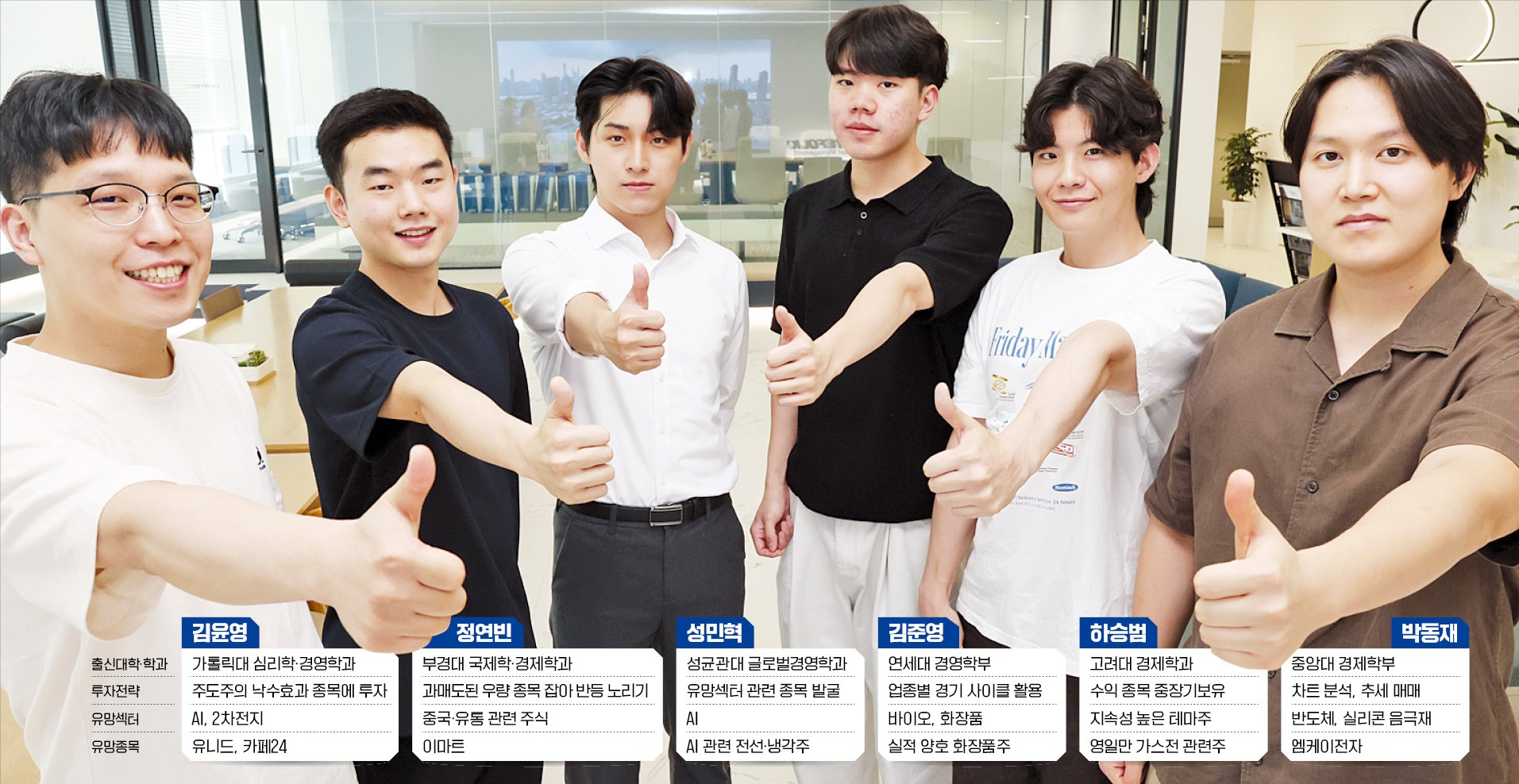 노력한 만큼 곱하기 수익…투자는 경제적 자유 얻는 지름길