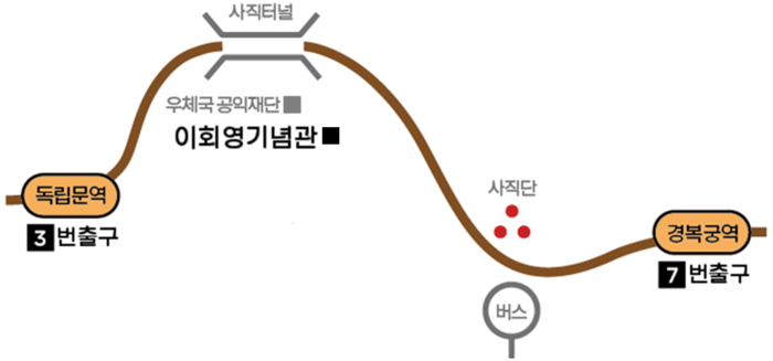 묵은집 이미지