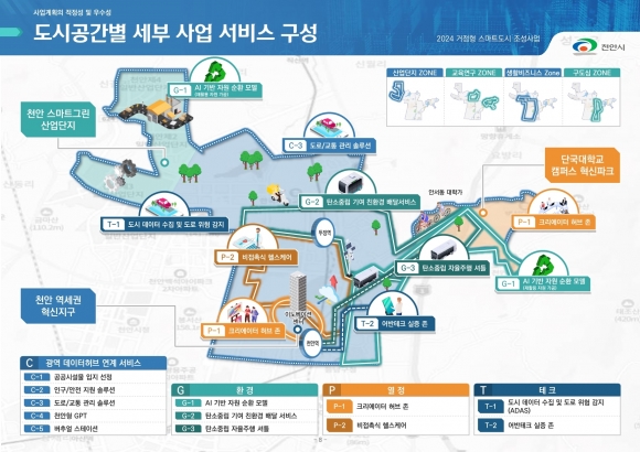 플래닛네트웍스 이미지