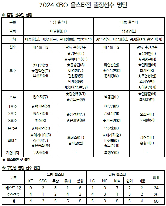 대성트레이드 이미지