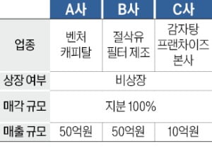 삼일윤활유 이미지