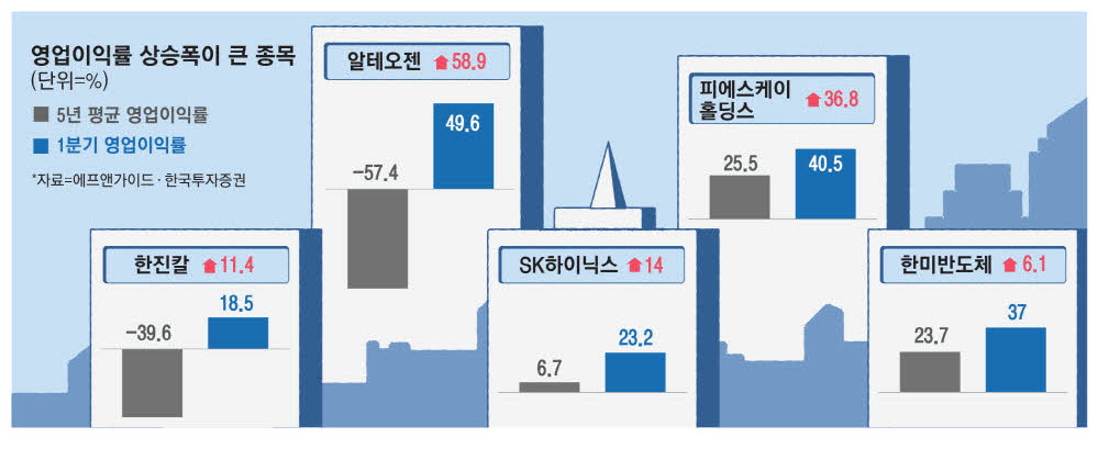 (주)경기수출 이미지