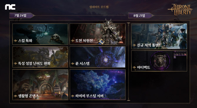 비상 이미지