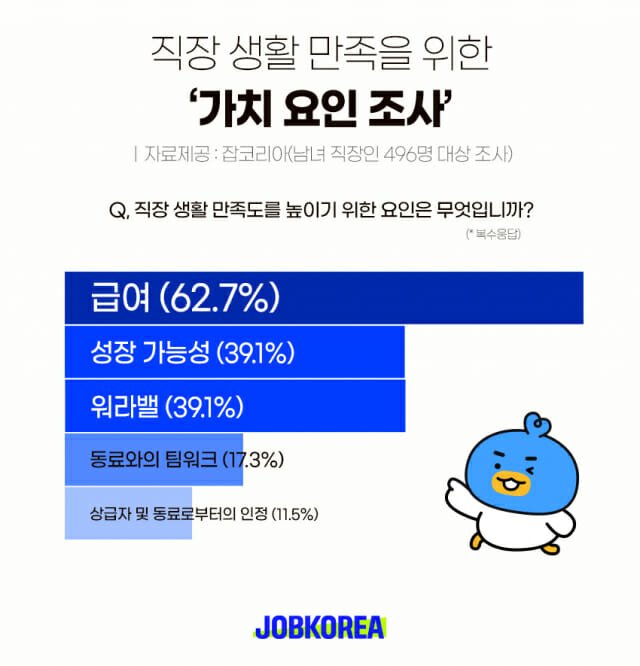 가치 이미지