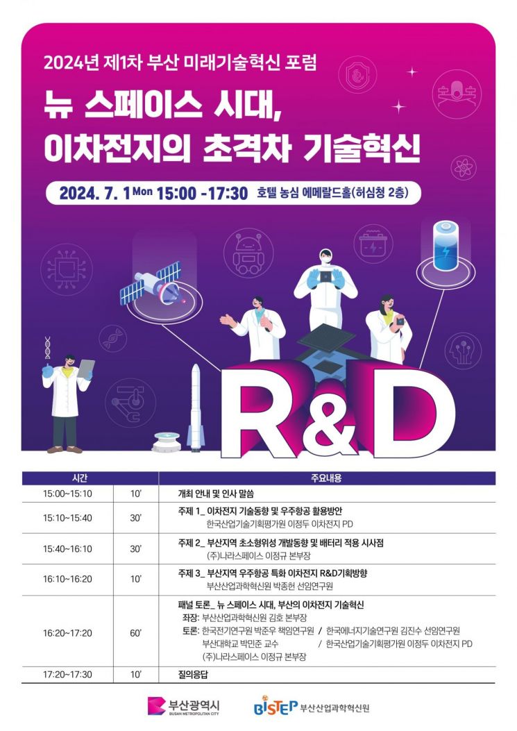 미래기술 이미지