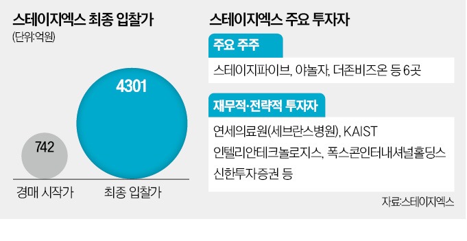 모바일주주 이미지