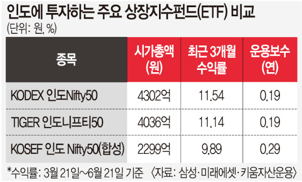 빌리언 컴퍼니 이미지