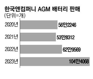 행진컴퍼니 이미지