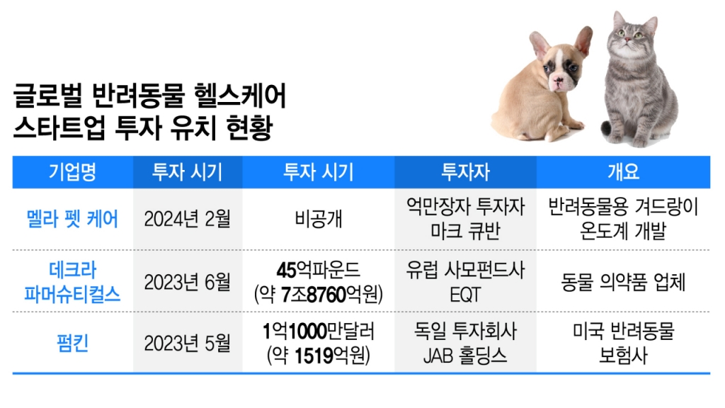 제이벤처스 이미지