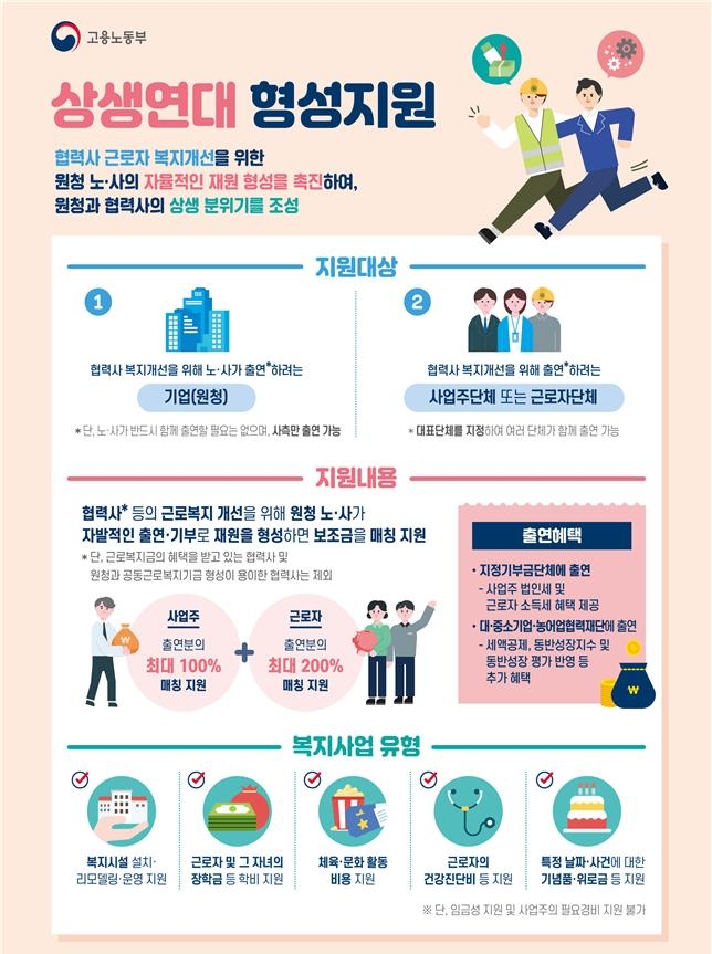 SK동원에너지 이미지