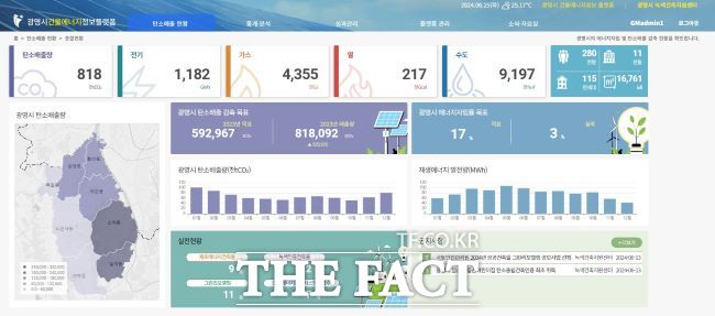정보에너지 이미지