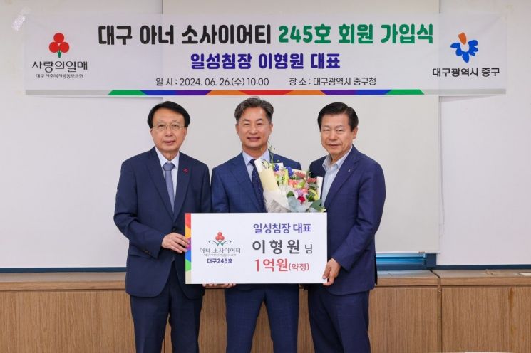 일성 이미지