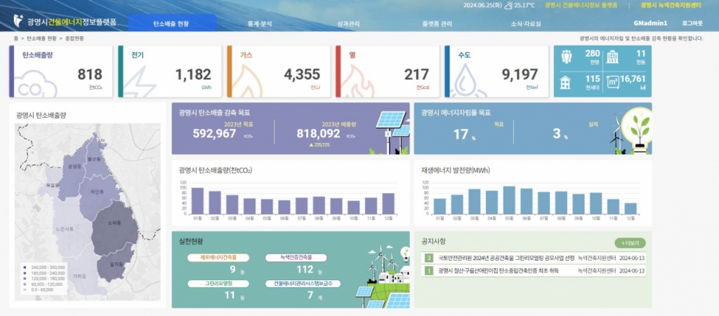 광명종합가스 이미지