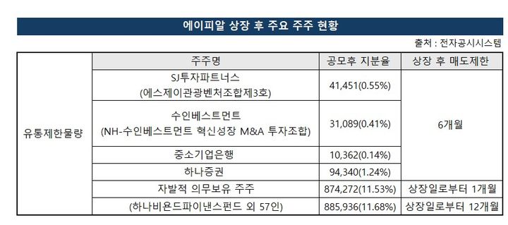 비엠파트너스 이미지