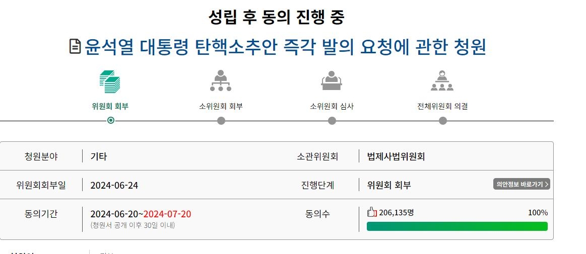 청원 이미지