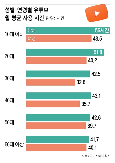 88디자인웍스 이미지