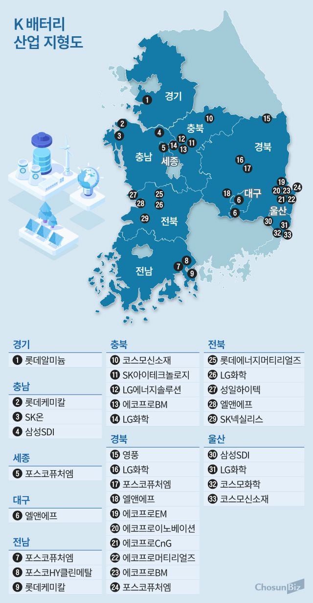 코스모 화학 (94) 사진