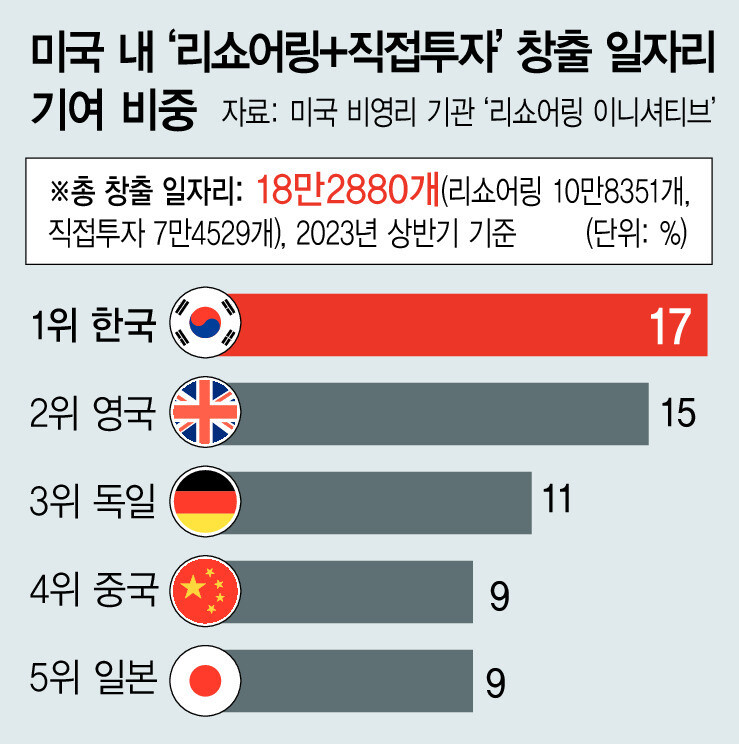 에스케이온(주) 이미지
