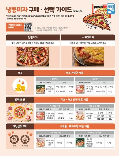 선호냉동 이미지