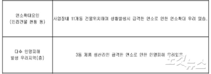 화성소방서(남양119안전센터) 이미지