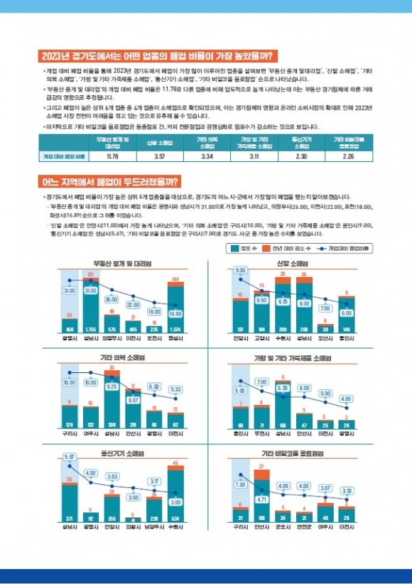 신발 소매업 이미지
