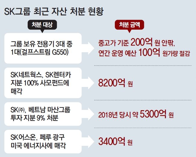 에스케이렌터카㈜ 이미지