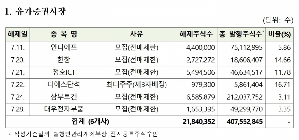 미래엔텍 이미지