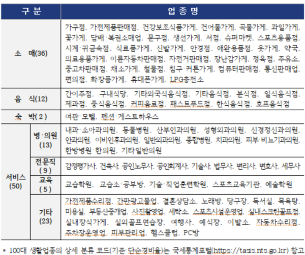 순이통신 이미지