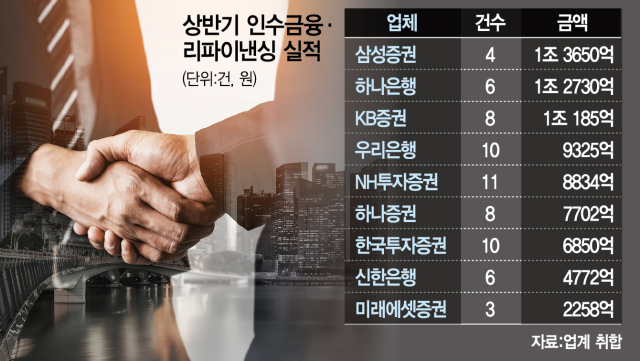 아폴로에너지서비스 이미지