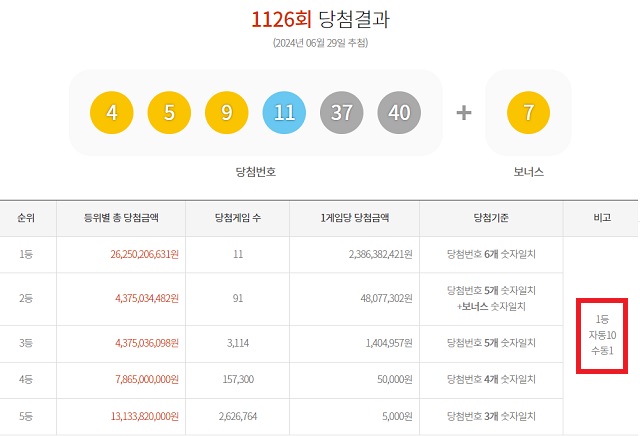 행운로또복권판매점 이미지