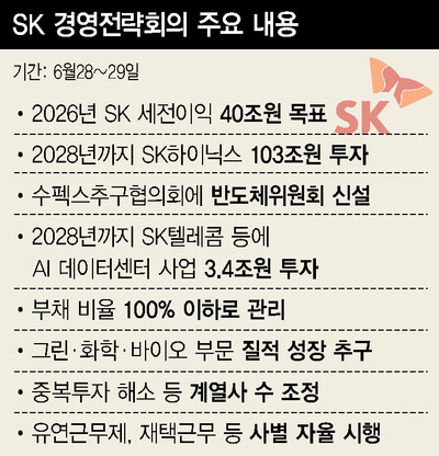 에이치비엠 이미지