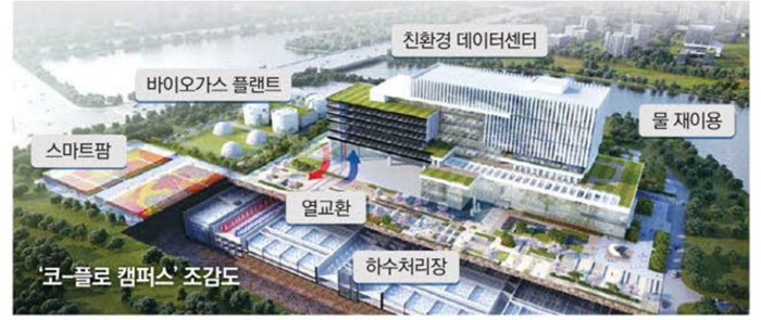 부강바이오 이미지