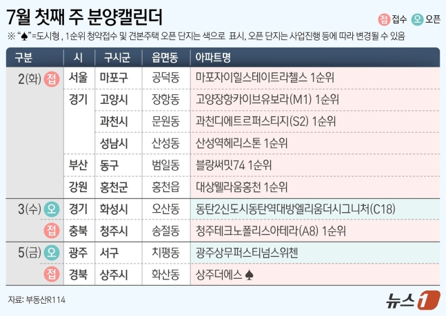 분양 이미지