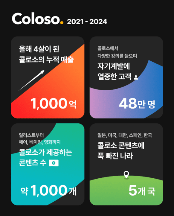 원사이트컴퍼니 이미지