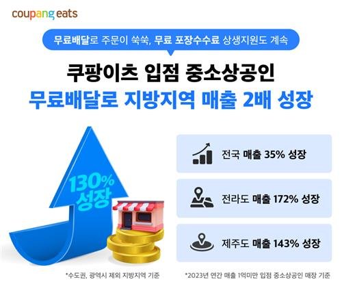 이츠 이미지