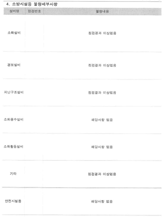 화성소방서(남양119안전센터) 이미지