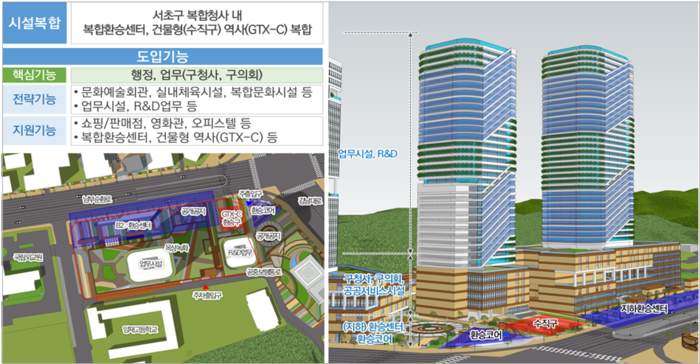 양재역주차장 이미지