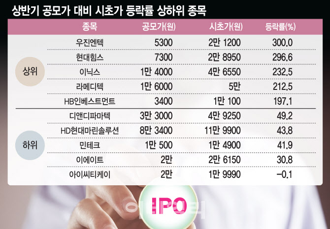 빅딜 이미지