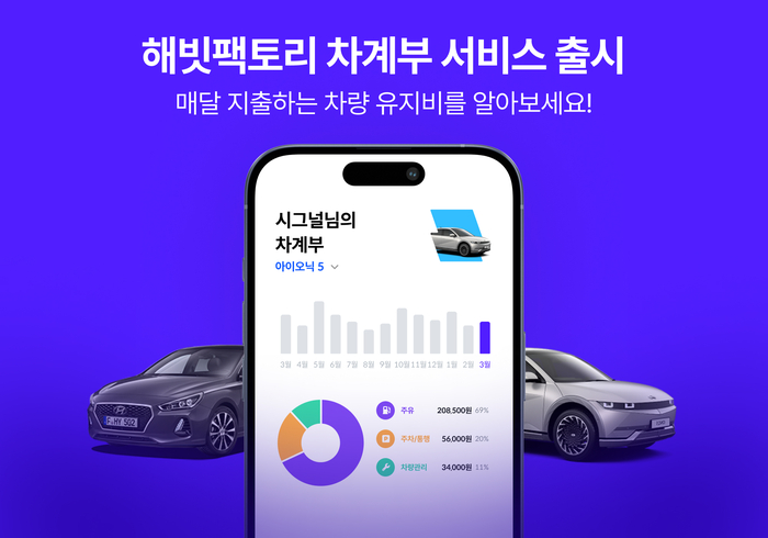 팩토리 이미지