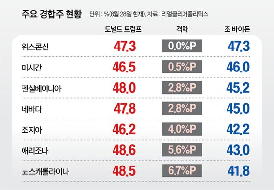 (주)윈사이트 이미지