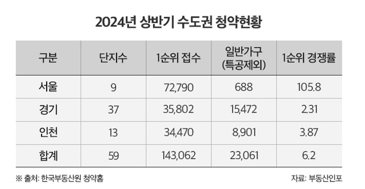 인포 이미지