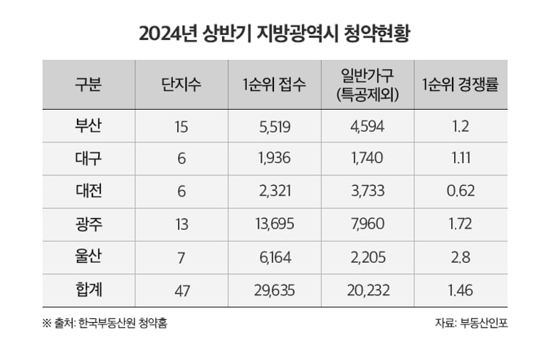 인포 이미지