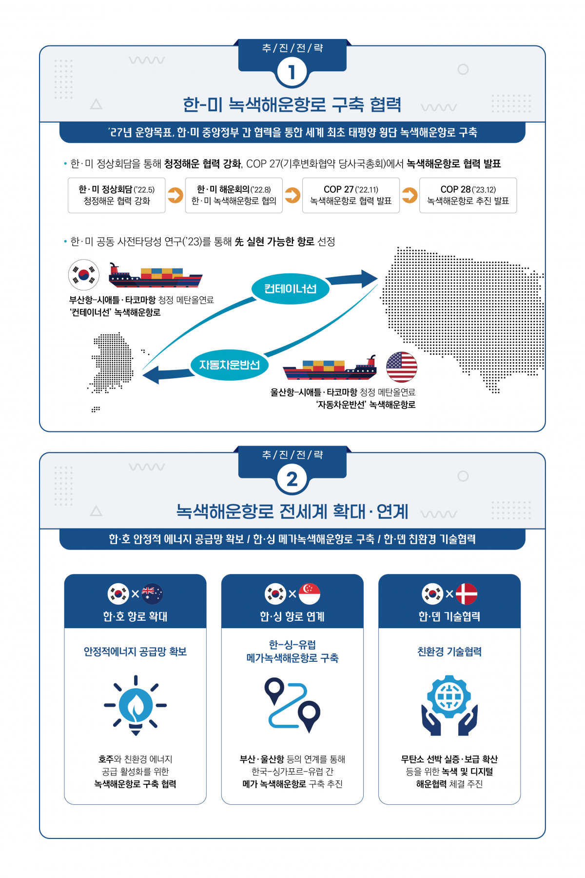 해운 이미지