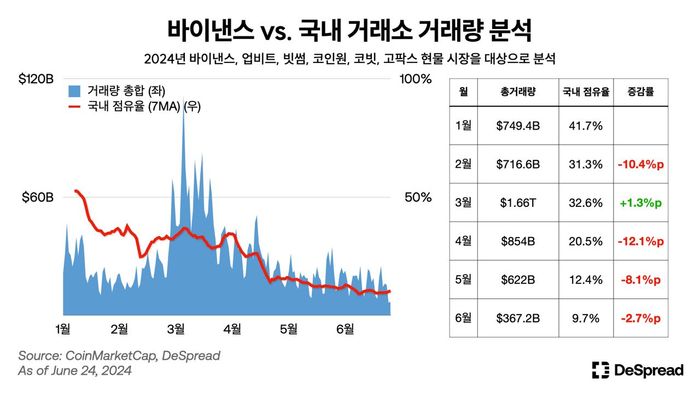 디스 이미지