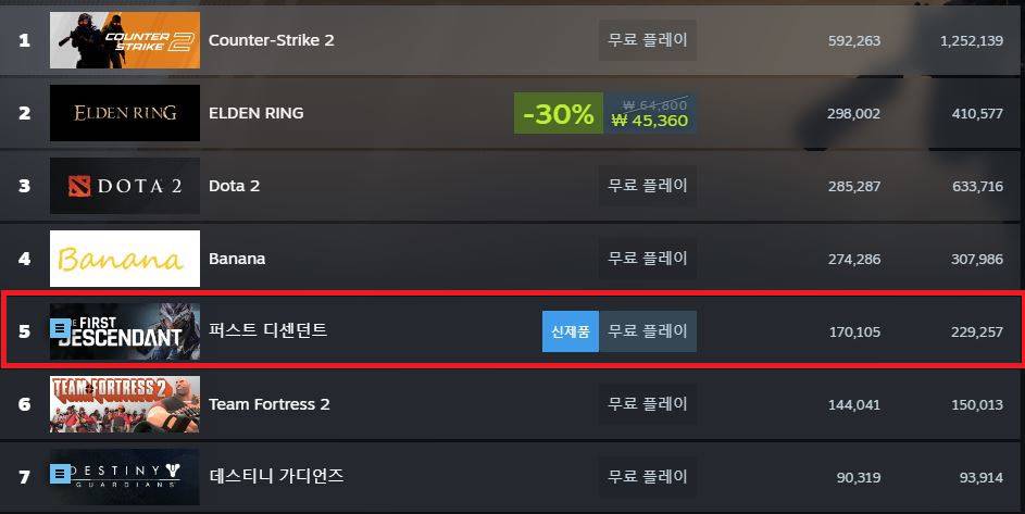퍼스트 이미지