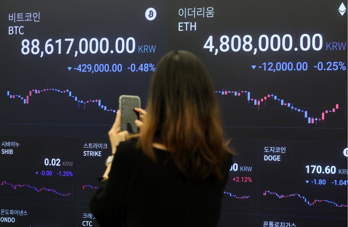 비트코인 무슨 쓸모가 있냐