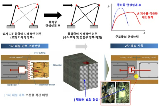 한빛ENG 이미지