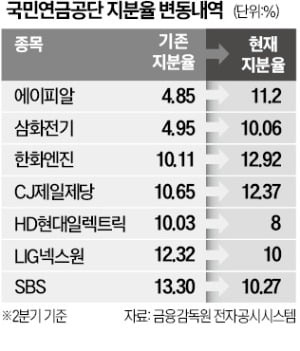 (주)국민개발 이미지